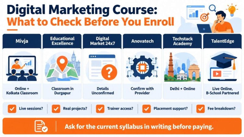 Comparison infographic of six digital marketing course providers in Durgapur and what to check before enrolling.